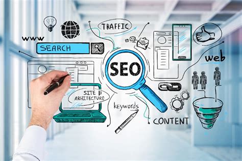 search engine optimisation gloucestershire|Search Engine Optimization Company in Gloucester.